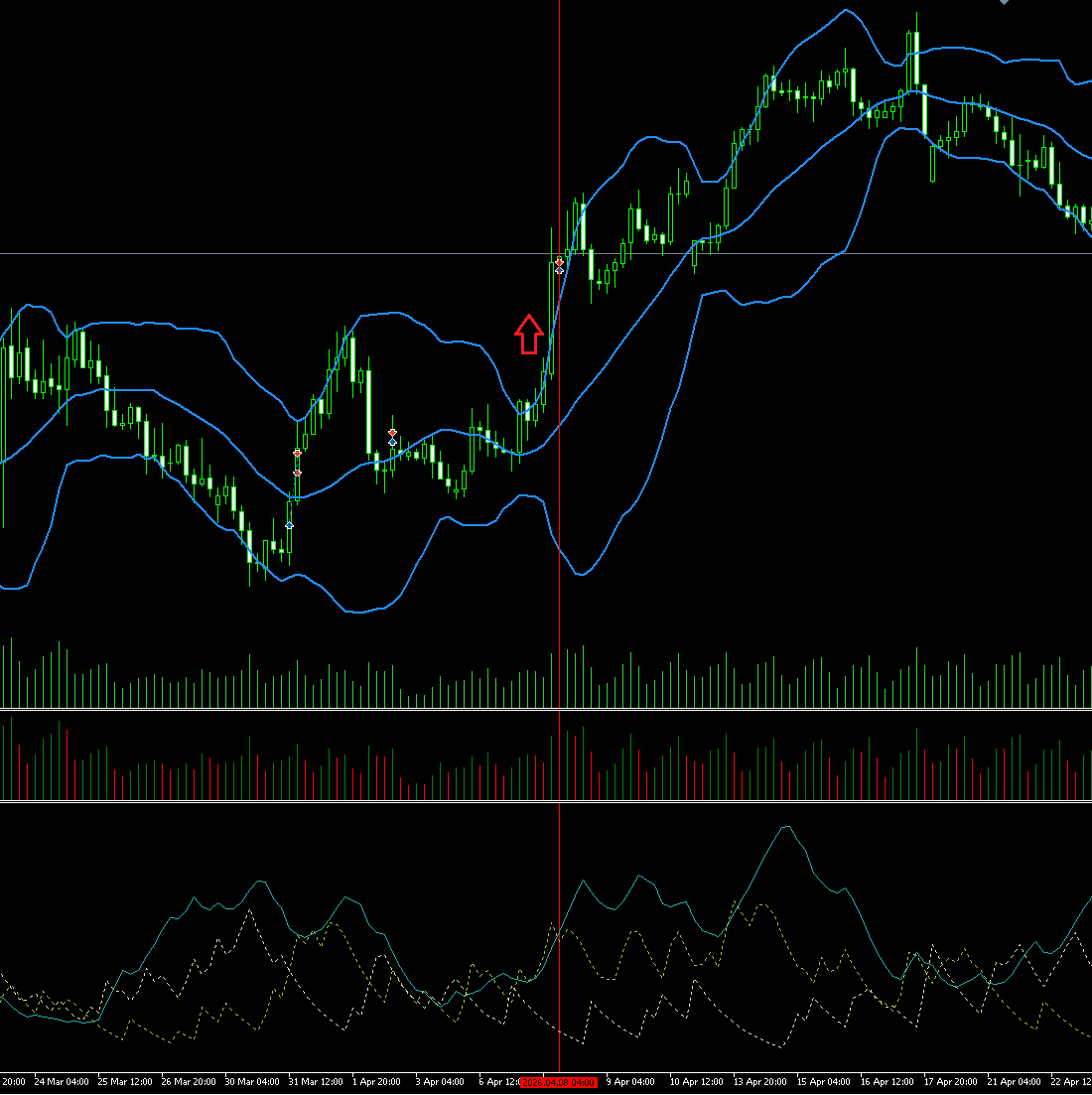 adx