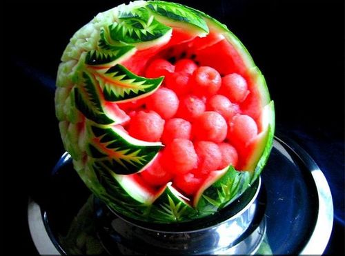 Что такое карвинг
