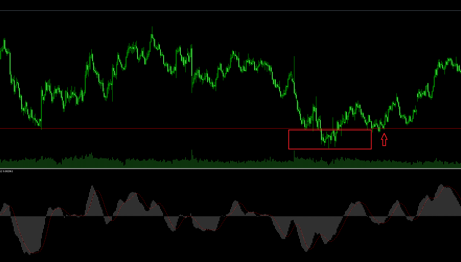 liquidity_grab