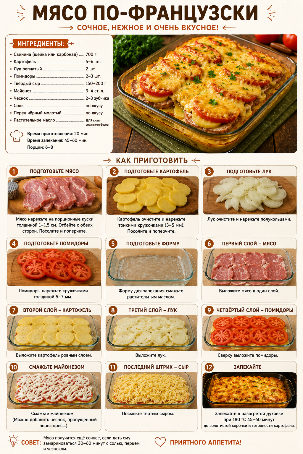 мясо по французки