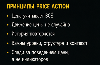 Price Action