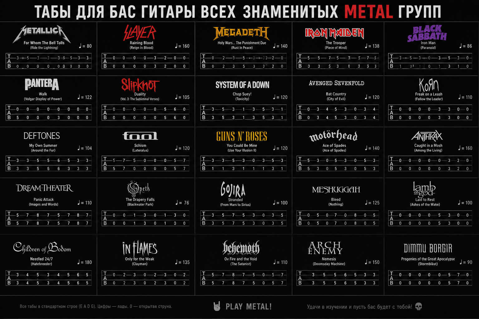 Табы для бас-гитары