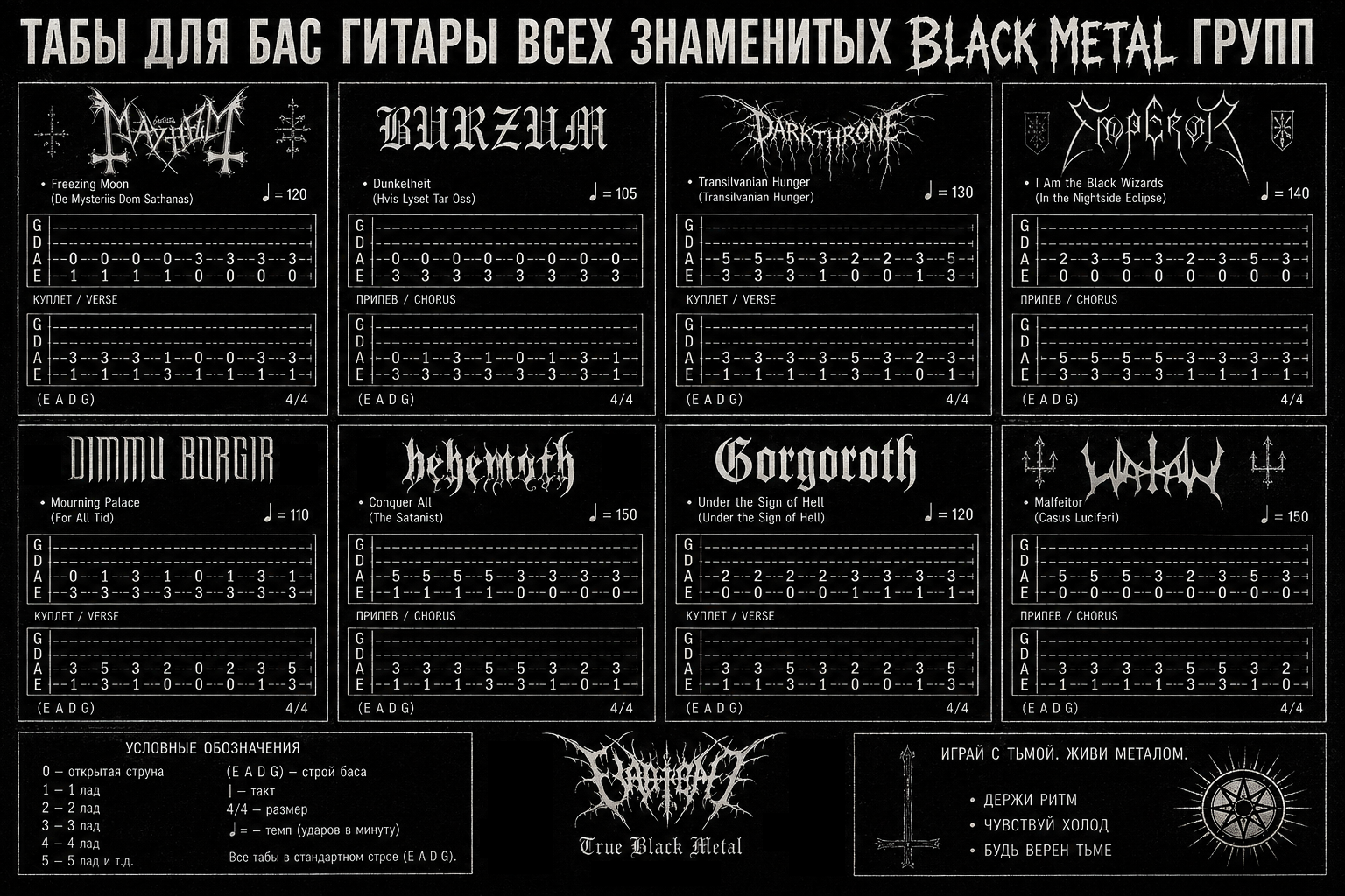 Табы для бас-гитары