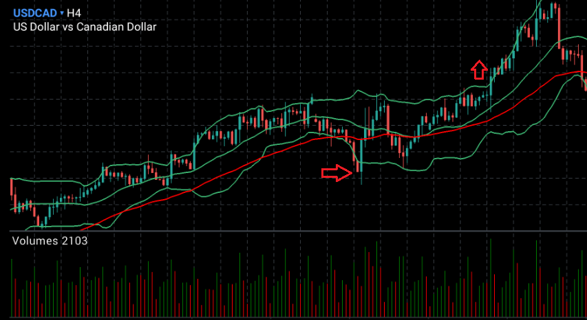 true_false_breakout